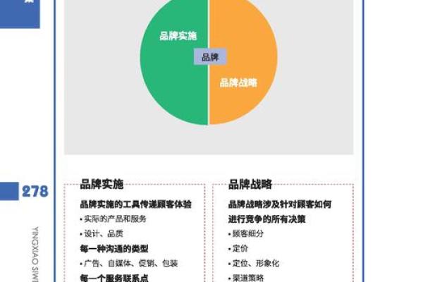 公司起名商贸有限公司的市场定位与品牌策略