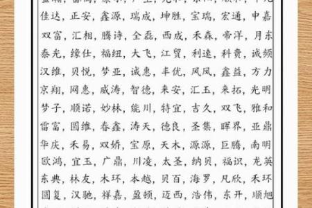 金字旁公司起名技巧与寓意解析