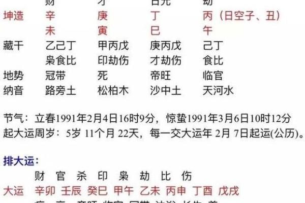 如何理解第一类童子命与命运的关系 如何理解第一类童子命与命运的关系