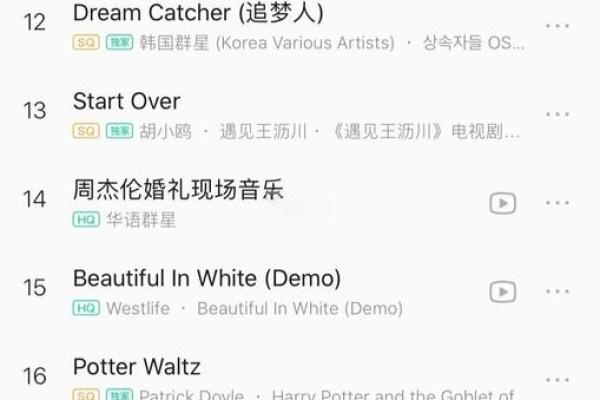 打造完美歌单:如何通过属性匹配发现最适合你的歌曲 打造完美歌单:如何通过属性匹配发现最适合你的歌曲