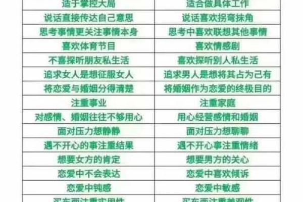 生肖属相与个人命运的深度关系分析