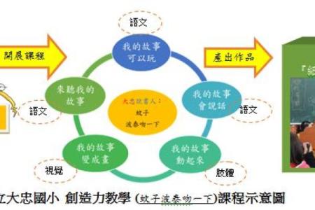 空壳公司起名策略与创意技巧解析