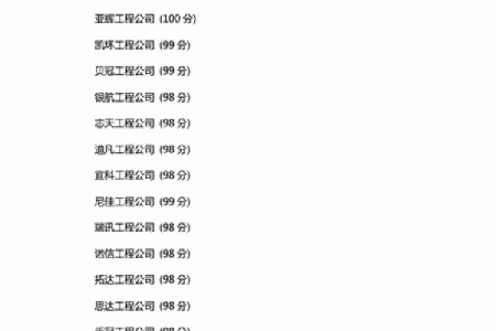 全国网络公司起名技巧与创意方案推荐