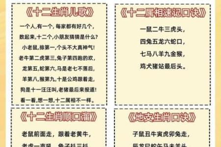 十二生肖排名背后的寓意和传说