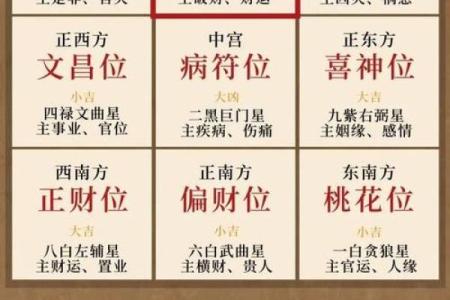 犯太岁的生肖及化解方法解析