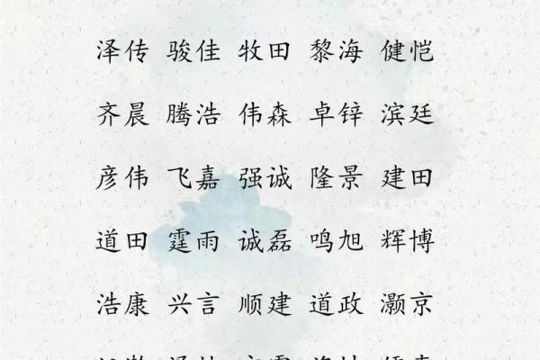 注册公司时免费起名技巧与注意事项