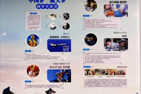 宇航名字的深刻寓意与象征意义解析 宇航名字的深刻寓意与象征意义解析
