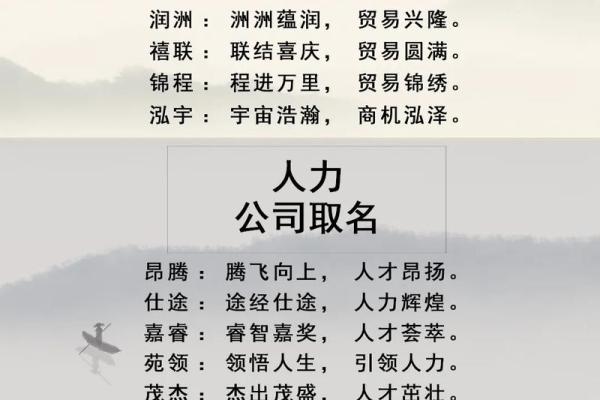 起名公司如何为不同类型企业定制名称