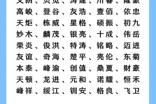 起名公司如何为不同类型企业定制名称
