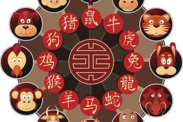 虎属相与哪些生肖最为相配,能带来和谐与幸运 虎属相与哪些生肖最为相配,能带来和谐与幸运