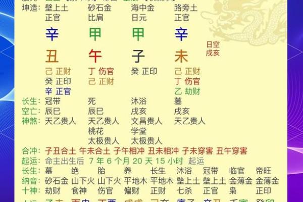 了解大林木命的健康与婚姻运势 了解大林木命的健康与婚姻运势