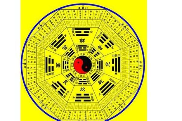 从八字看食神命:如何通过食神判断个人运势 从八字看食神命:如何通过食神判断个人运势