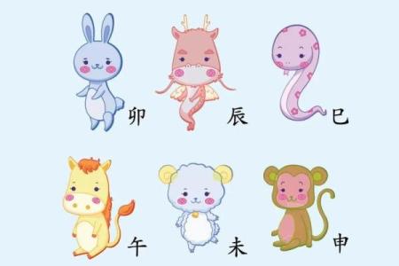 十二生肖排名：从鼠到猪，哪个最具影响力？
