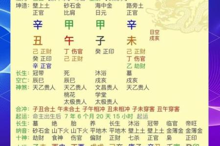 了解大林木命的健康与婚姻运势