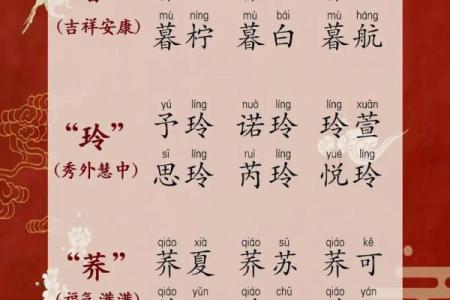 免费帮宝宝取名字，寓意与音韵的完美结合