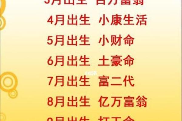 命合解析:命运交汇的奥秘 命合解析:命运交汇的奥秘