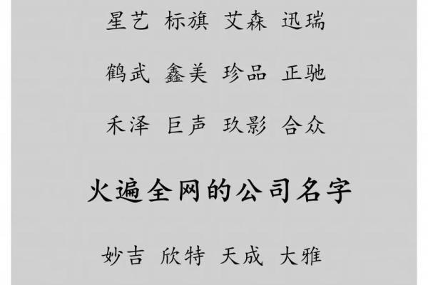 利用公司起名网打分测试为你的品牌起名加分