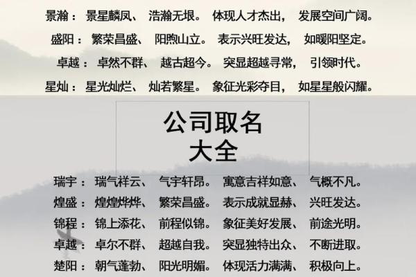 如何为公司取一个带有成字的名字助力品牌发展