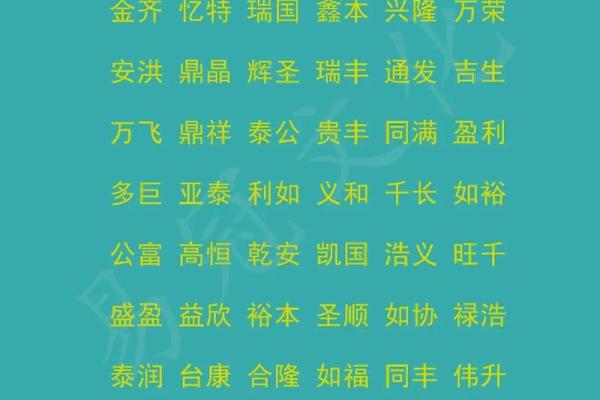 生金公司起名指南：如何打造独特又有吸引力的品牌名称