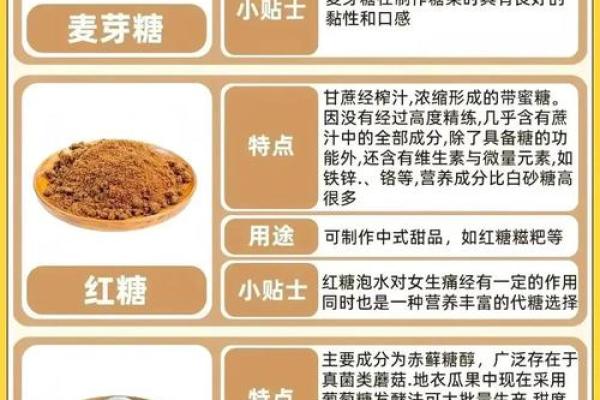 糖果般的生活:如何用Candy命名让一切更美好 糖果般的生活:如何用Candy命名让一切更美好