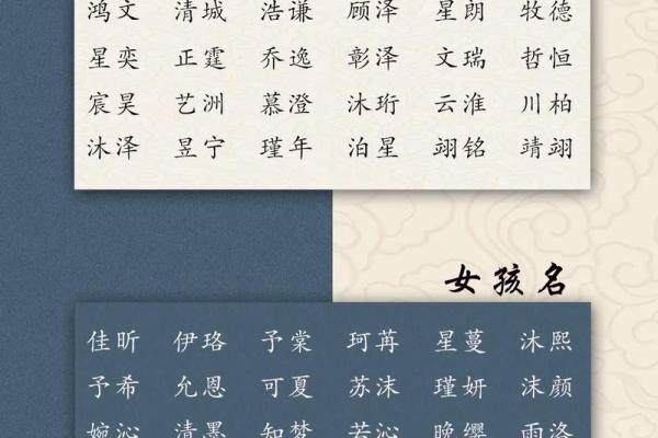 公司起名网打分测试帮你选择最合适的品牌名称