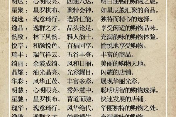 五公司起名技巧与创意方案分享