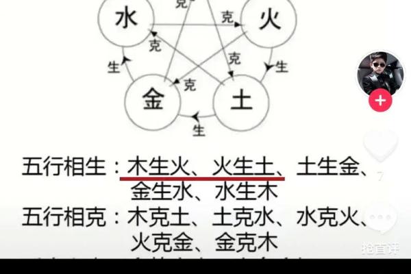 猴与其他属相的最佳配对组合 猴与其他属相的最佳配对组合