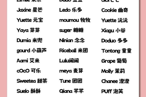 鸡宝宝名字大全，寓意聪明机智的名字推荐