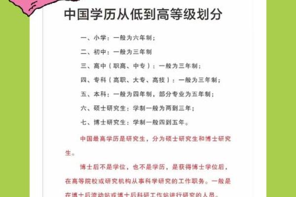 如何为学历教育公司起一个吸引人的名字