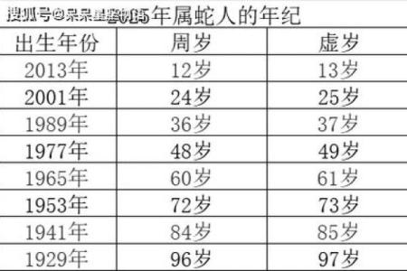 属蛇人与蛇人的关系怎么样