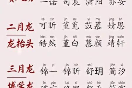 八月宝宝起名指南：如何选出独特又有寓意的名字