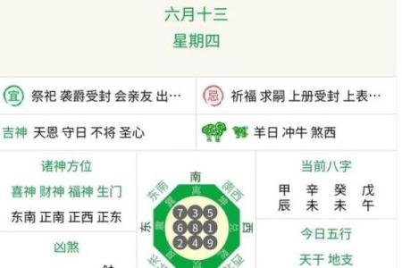 了解今天属于哪个生肖 预测今日运势走势