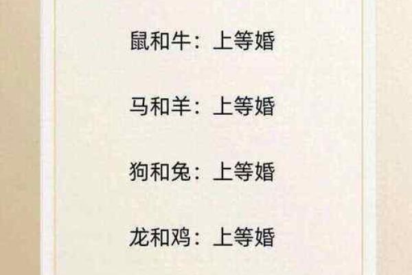 生肖鸡蛇搭配是否长久:爱情与性格的相互作用 生肖鸡蛇搭配是否长久:爱情与性格的相互作用