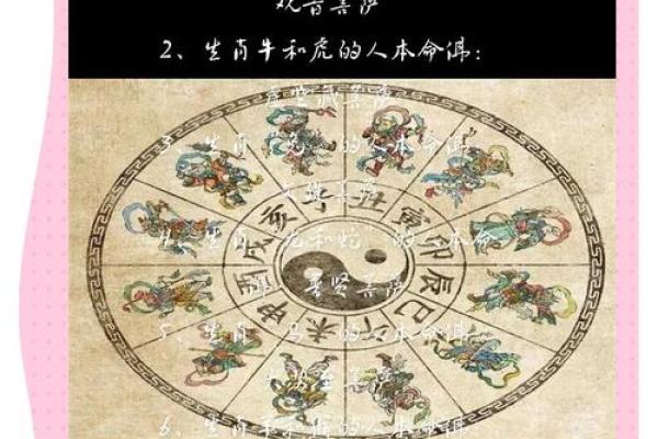 肖守护神揭秘：如何影响你的命运与性格