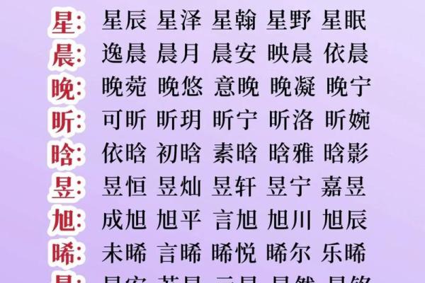 从文化与寓意出发,给宝宝起个好名字 从文化与寓意出发,给宝宝起个好名字