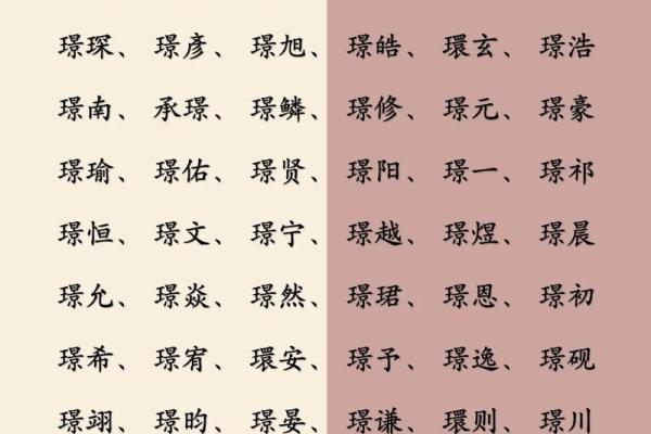为男宝宝取个有品位的名字大全