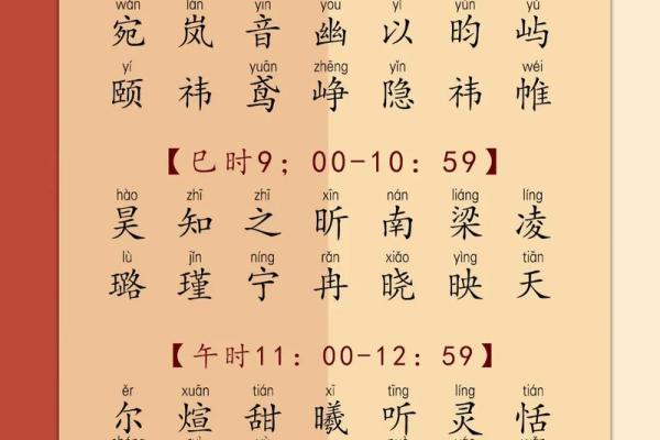 如何为宝宝挑选带安字的吉祥名字 如何为宝宝挑选带安字的吉祥名字