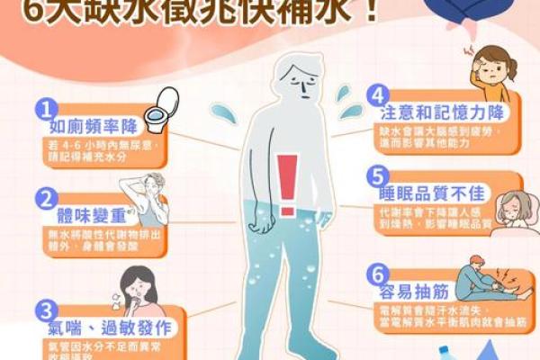 命缺水的含义与影响解析 命缺水的含义与影响解析