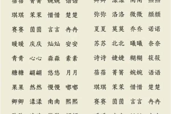 女宝宝名字选择:文化与音韵的完美结合 女宝宝名字选择:文化与音韵的完美结合