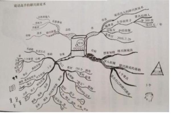 天降大任之人:命运选择的关键特质分析 天降大任之人:命运选择的关键特质分析