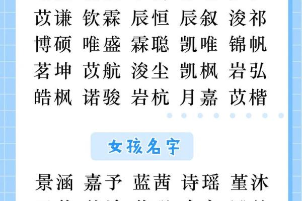 男宝宝起名字技巧与大全推荐 男宝宝起名字技巧与大全推荐
