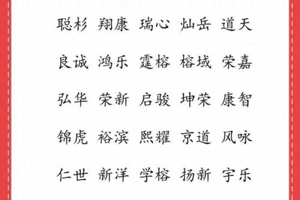 财气公司起名攻略：如何为企业挑选一个充满财运的名字