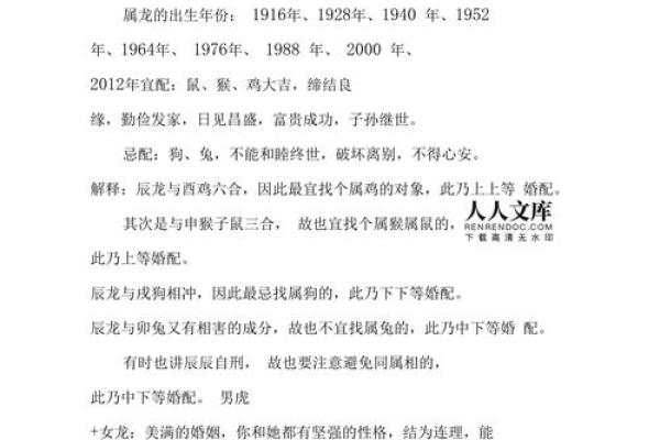 羊与虎的性格配对分析 羊与虎的性格配对分析
