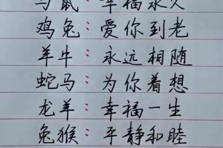 生肖猴与鸡的关系：在爱情与事业中的配合如何