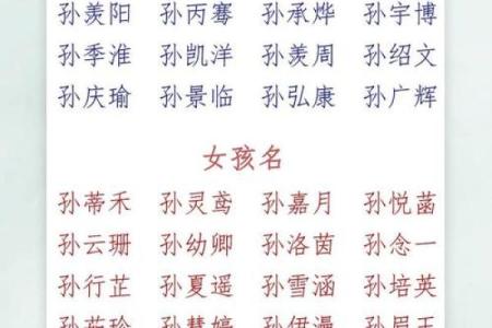 充满智慧的女孩名字，慧字为核心