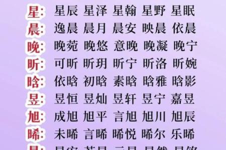 从文化与寓意出发，给宝宝起个好名字
