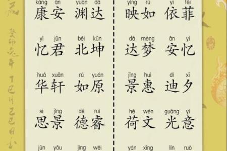 如何为新生宝宝起个有意义的名字