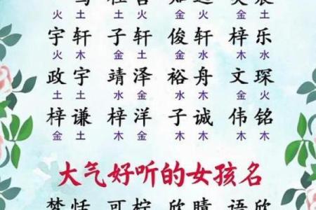男宝宝起名字技巧与大全推荐