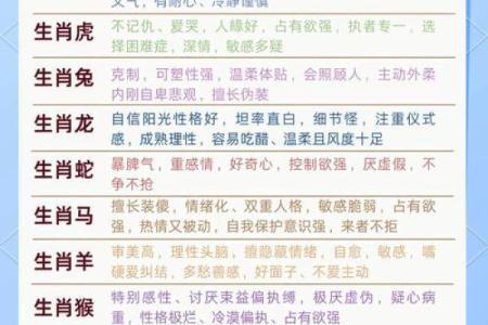 五花八门寓意与生肖的关系解析