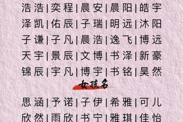 科技助力宝宝起名,智能软件带来好运选择 科技助力宝宝起名,智能软件带来好运选择